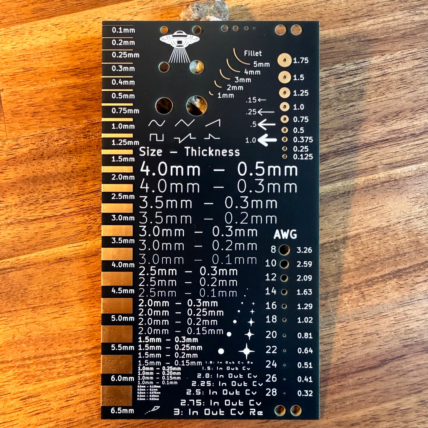 ∆ - Eurorack Ruler