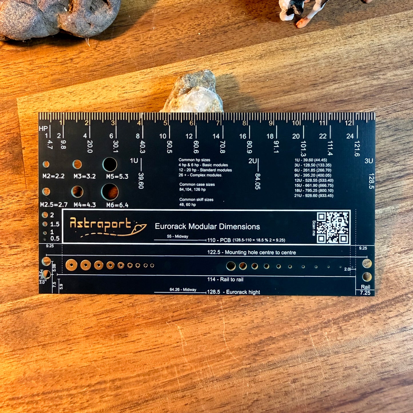 ∆ - Eurorack Ruler